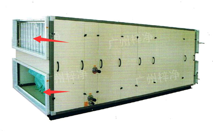 新風(fēng)柜內(nèi)設(shè)置有高效過(guò)濾器，中效過(guò)濾器，初效過(guò)濾器系統(tǒng)